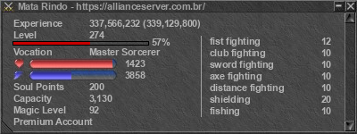 Signature for player Mata Rindo