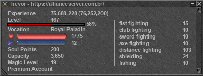 Signature for player Trevor